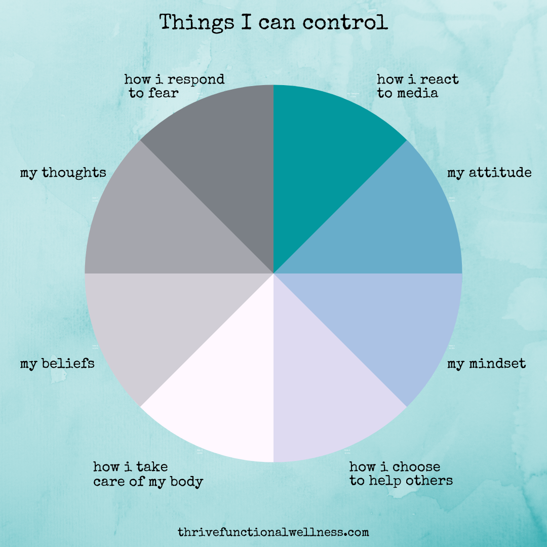 things i can control