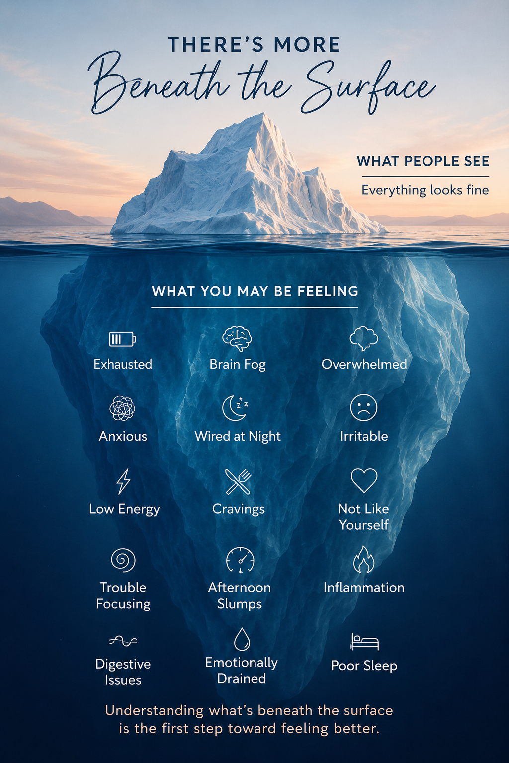 iceberg, more beneath the surface